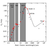 Image in this article