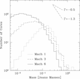 Image in this article