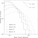 Image in this article