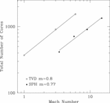 Image in this article