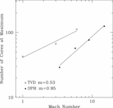 Image in this article