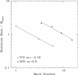 Image in this article