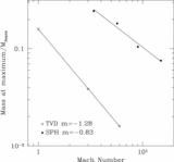 Image in this article