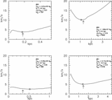 Image in this article