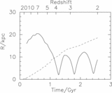 Image in this article