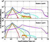 Image in this article