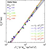 Image in this article