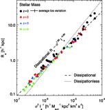 Image in this article