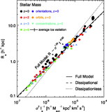 Image in this article