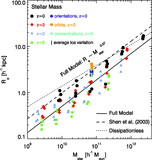 Image in this article