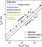 Image in this article