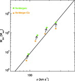 Image in this article