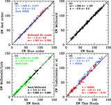 Image in this article