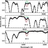 Image in this article