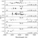 Image in this article