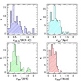 Image in this article