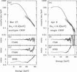 Image in this article