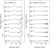 Image in this article