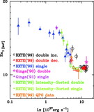 Image in this article