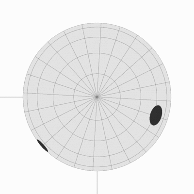 Large resolution