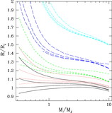 Image in this article