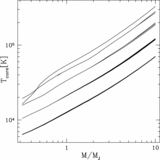 Image in this article