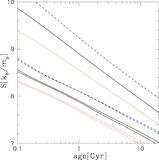 Image in this article