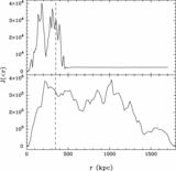 Image in this article