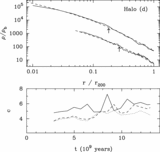 Image in this article