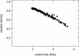 Image in this article