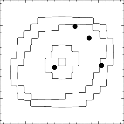 Large resolution