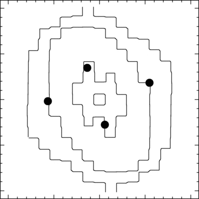 Large resolution