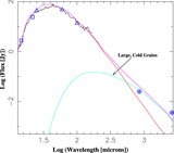 Image in this article