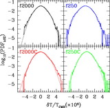 Image in this article