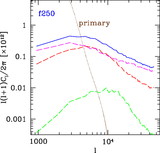 Image in this article