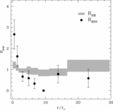 Image in this article