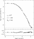 Image in this article