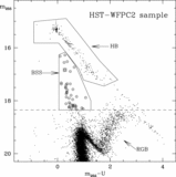 Image in this article