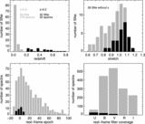 Image in this article