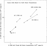 Image in this article