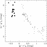 Image in this article