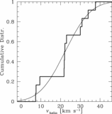 Image in this article