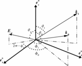 Image in this article