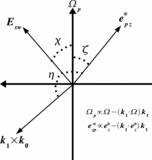 Image in this article