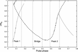 Image in this article
