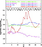 Image in this article