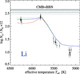 Image in this article