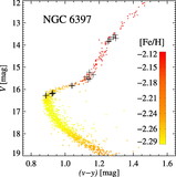 Image in this article