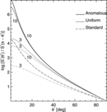 Image in this article