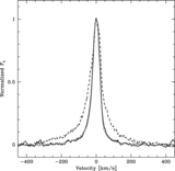 Image in this article